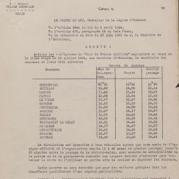 Archives dpartementales du Lot. Versement du cabinet du prfet : 1 W 470