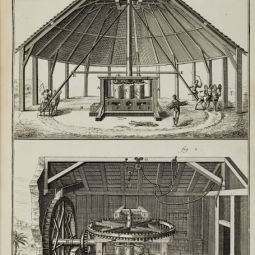 Recueil de planches de l'Encyclopdie Diderot - d'Alembert, tome 1, 1762. Economie rustique ; sucrerie : deux moulins dont un  eau. AD du Lot