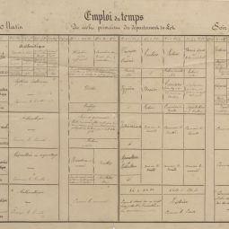 Archives dpartementales du Lot : Emploi du temps des coles primaires du Lot [1880-1900] : 1 T 849.