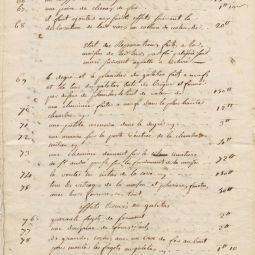 Inventaire après décès. Archives départementales du Lot : J 1538 