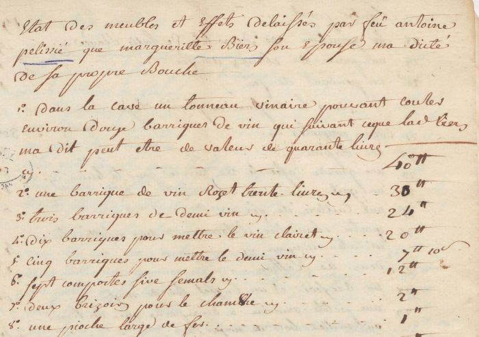Inventaire après décès de mars 1770. Archives départementales du Lot : J 1538
