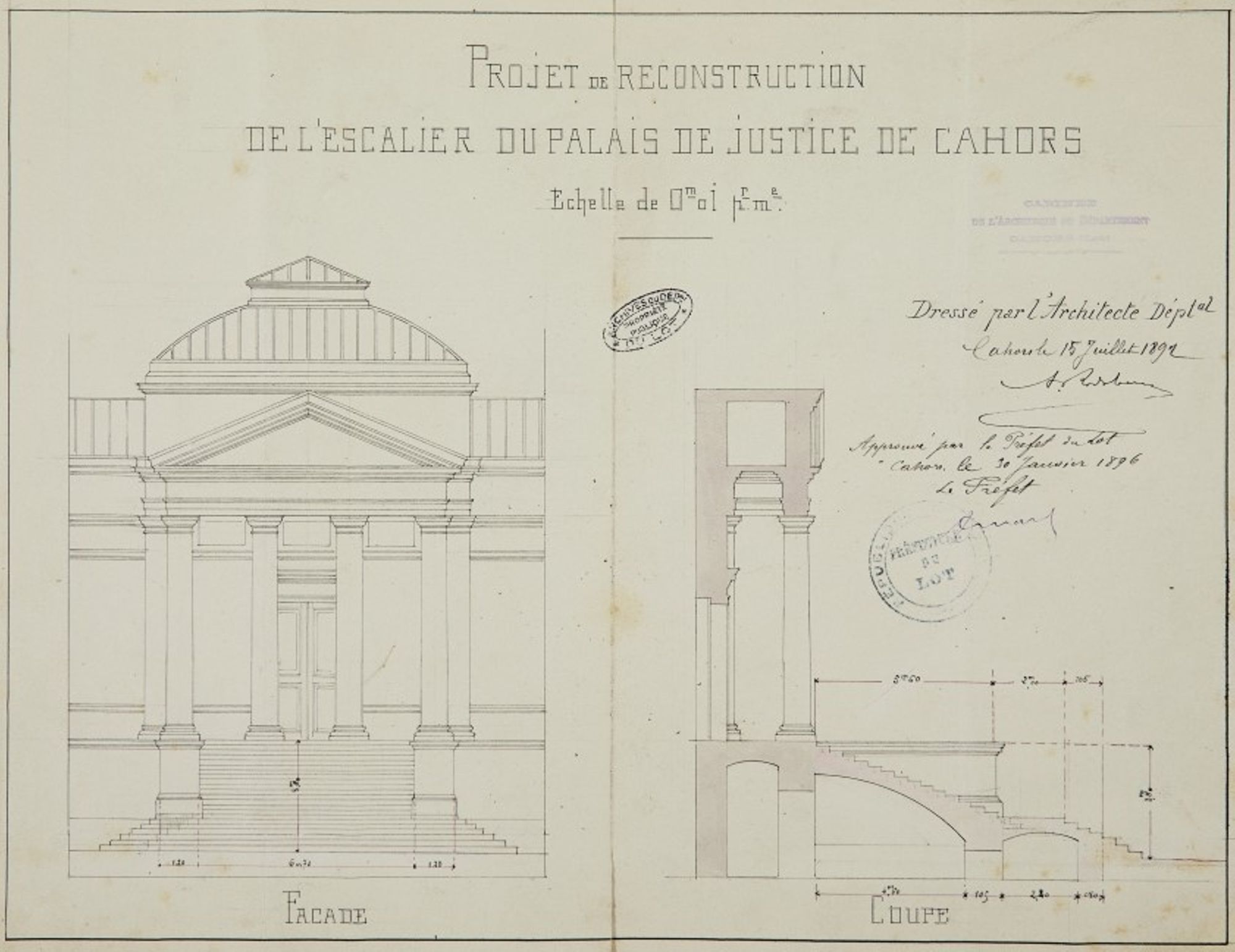 Ateliers et visites